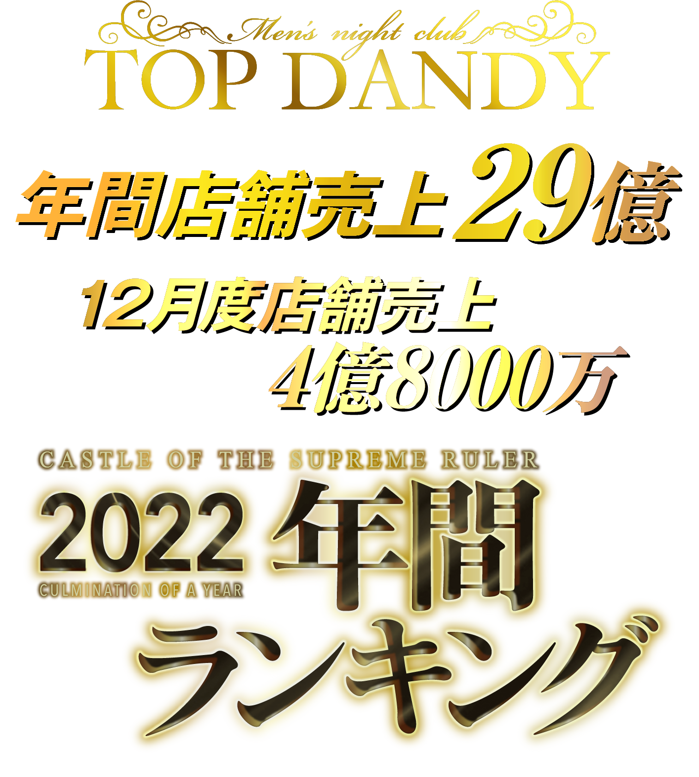 TOP DANDY 年間[売上/組数]ランキング